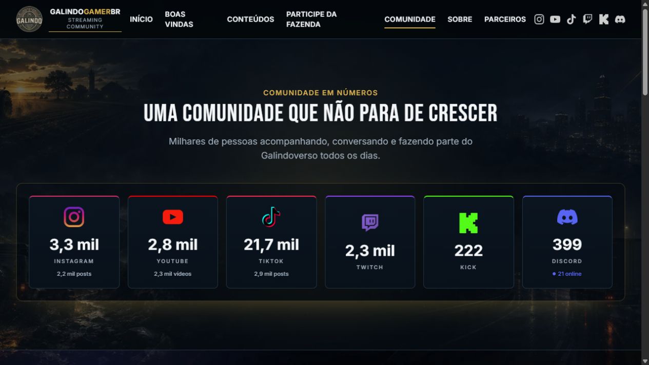 Dados consolidados da comunidade